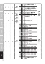 Предварительный просмотр 210 страницы Cameo OTOS SP6 User Manual