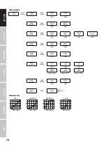 Preview for 10 page of Cameo PIXBAR DTW PRO User Manual