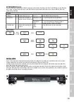 Preview for 11 page of Cameo PIXBAR DTW PRO User Manual