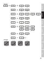 Preview for 23 page of Cameo PIXBAR DTW PRO User Manual