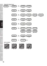 Preview for 36 page of Cameo PIXBAR DTW PRO User Manual