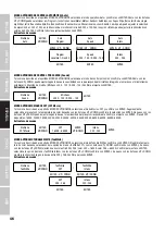 Preview for 46 page of Cameo PIXBAR DTW PRO User Manual