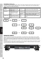 Preview for 50 page of Cameo PIXBAR DTW PRO User Manual