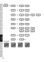 Preview for 62 page of Cameo PIXBAR DTW PRO User Manual