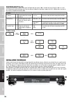 Preview for 76 page of Cameo PIXBAR DTW PRO User Manual