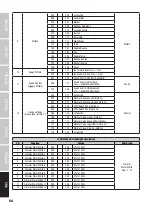 Preview for 84 page of Cameo PIXBAR DTW PRO User Manual