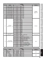 Preview for 85 page of Cameo PIXBAR DTW PRO User Manual