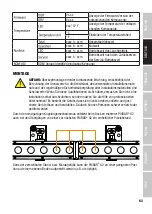 Предварительный просмотр 63 страницы Cameo PIXBAR G2 User Manual