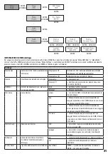 Preview for 31 page of Cameo Q SPOT 15W User Manual