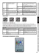 Preview for 33 page of Cameo Q-SPOT 40i User Manual