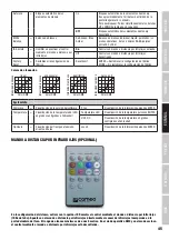 Preview for 45 page of Cameo Q-SPOT 40i User Manual