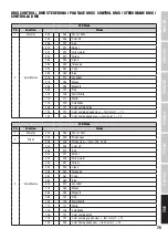 Preview for 75 page of Cameo Q-SPOT 40i User Manual