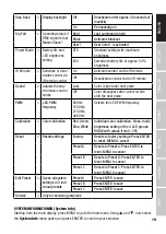 Preview for 19 page of Cameo ROOT PAR BATTERY User Manual