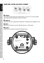 Preview for 8 page of Cameo ROOT PAR TW User Manual