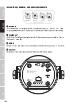 Предварительный просмотр 32 страницы Cameo ROOT PAR TW User Manual