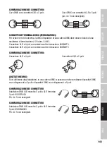 Preview for 143 page of Cameo ROOT PAR TW User Manual