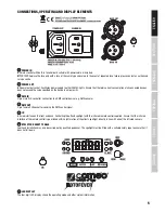 Preview for 5 page of Cameo ROTOFEVER User Manual