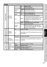 Предварительный просмотр 131 страницы Cameo S2 IP User Manual