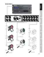 Preview for 9 page of Cameo SB 6T RDM User Manual