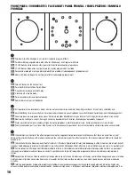 Preview for 16 page of Cameo STORM FX User Manual