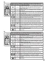 Предварительный просмотр 29 страницы Cameo STORM FX User Manual