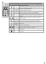 Preview for 31 page of Cameo SUPERFLY XS User Manual