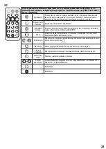 Preview for 33 page of Cameo SUPERFLY XS User Manual