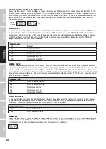 Preview for 20 page of Cameo THUNDERWASH 600 UV User Manual