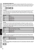 Preview for 34 page of Cameo THUNDERWASH 600 UV User Manual