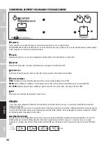 Preview for 40 page of Cameo THUNDERWASH 600 UV User Manual