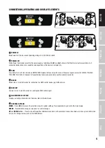 Preview for 5 page of Cameo TS 100 WW User Manual