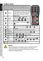 Предварительный просмотр 28 страницы Cameo Zenit B200 User Manual