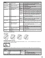 Preview for 33 page of Cameo ZENIT P 130 User Manual