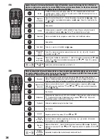 Preview for 36 page of Cameo ZENIT P 130 User Manual