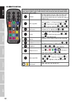 Preview for 12 page of Cameo ZENIT W300 User Manual