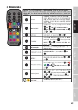 Preview for 27 page of Cameo ZENIT W300 User Manual