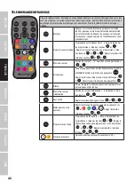 Preview for 42 page of Cameo ZENIT W300 User Manual