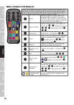 Preview for 56 page of Cameo ZENIT W300 User Manual