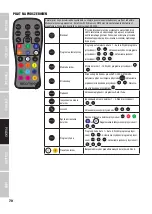 Preview for 70 page of Cameo ZENIT W300 User Manual