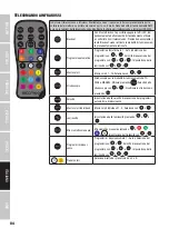 Preview for 84 page of Cameo ZENIT W300 User Manual