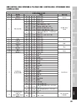 Preview for 89 page of Cameo ZENIT W300 User Manual