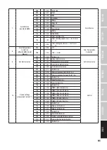 Preview for 91 page of Cameo ZENIT W300 User Manual