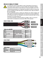 Предварительный просмотр 79 страницы Cameo ZENIT W300i User Manual