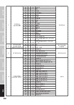 Предварительный просмотр 202 страницы Cameo ZENIT W300i User Manual