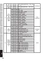 Preview for 184 page of Cameo ZENIT W600 User Manual