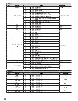 Preview for 36 page of Cameo ZENIT Z 120 User Manual