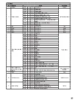 Preview for 37 page of Cameo ZENIT Z 120 User Manual