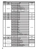 Preview for 38 page of Cameo ZENIT Z 120 User Manual