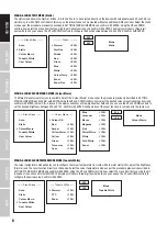 Preview for 8 page of Cameo ZENIT Z120 G2 User Manual