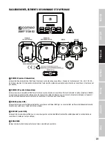 Preview for 31 page of Cameo ZENIT Z120 G2 User Manual